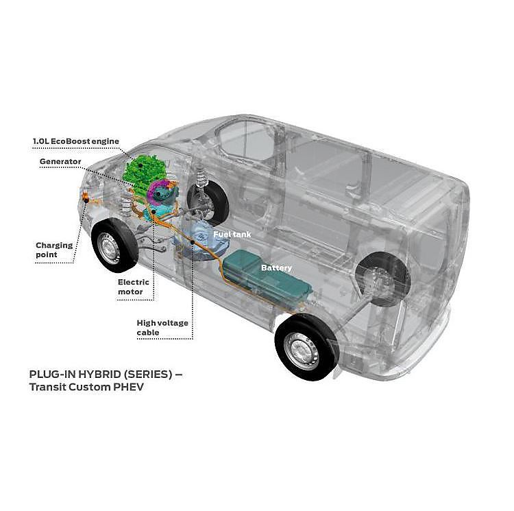 Ford Transit Plug-in Hybrid