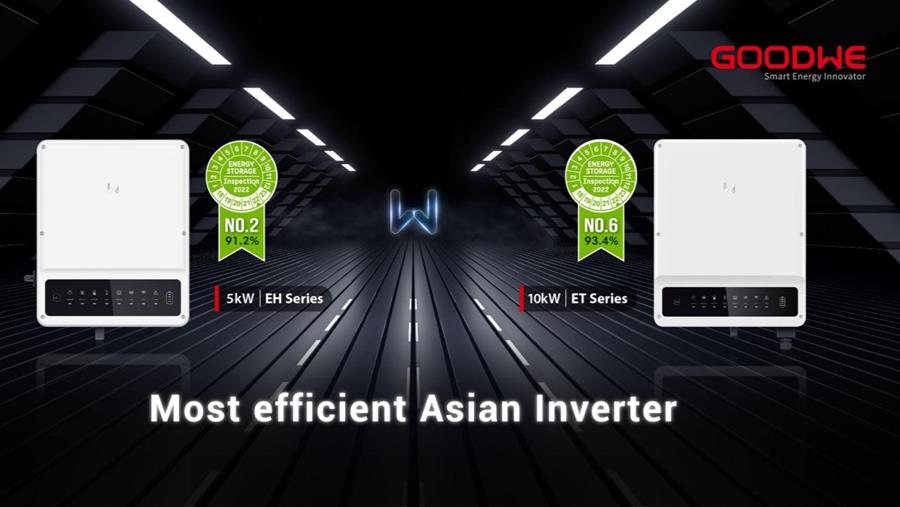 GoodWe se révèle à nouveau le meilleur fabricant asiatique au SPI Test