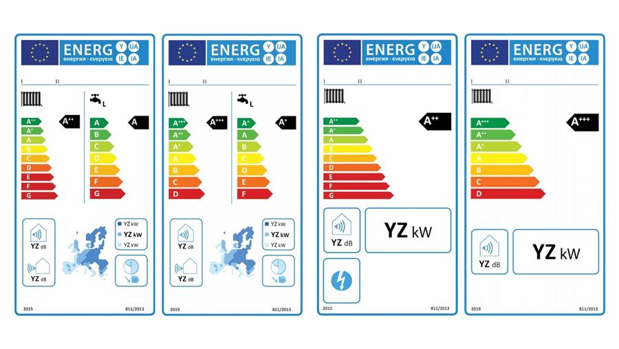 Les nouveaux labels d'énergie pour appareils de chauffage