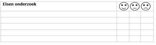 7.2 EVALUATIE EISEN ONDERZOEKEN