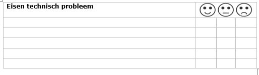 7.1 EVALUATIE EISEN ONTWERP